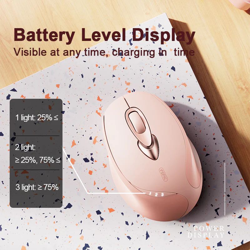 Inphic M8P Silent Wireless Mouse
