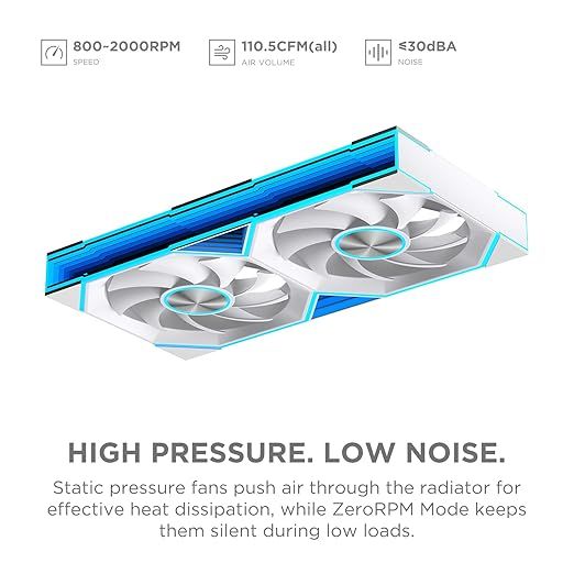 PF 240 CPU Water AIO Cooler Liquid Cooling|5.5-inch LCD Magnetic Screen|360mm ARGB Infinity Mirror 2000RPM PWM Fan|Lower Noise ≤30DBA|for LGA1851/1700/1200/115X/AM4/AM5(White)