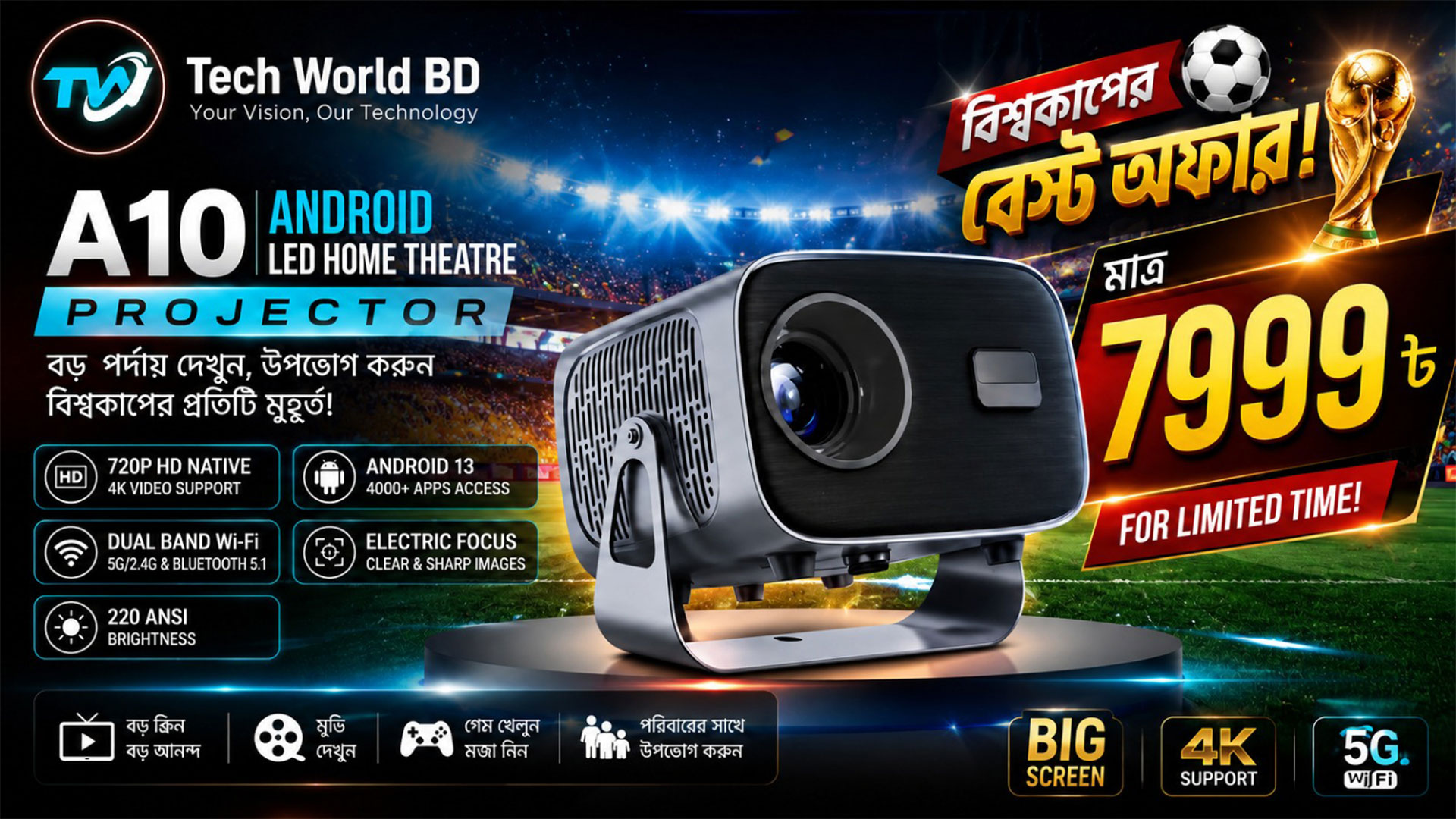 A10 Android LED Home Theatre Projector