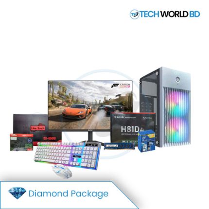 PC Package Core i3 4th Generation